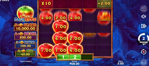 More Magic Apple Slot Nasıl Oynanır: Stratejiler ve İpuçları 